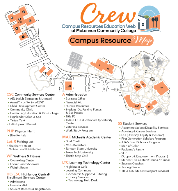 Campus Resource Map