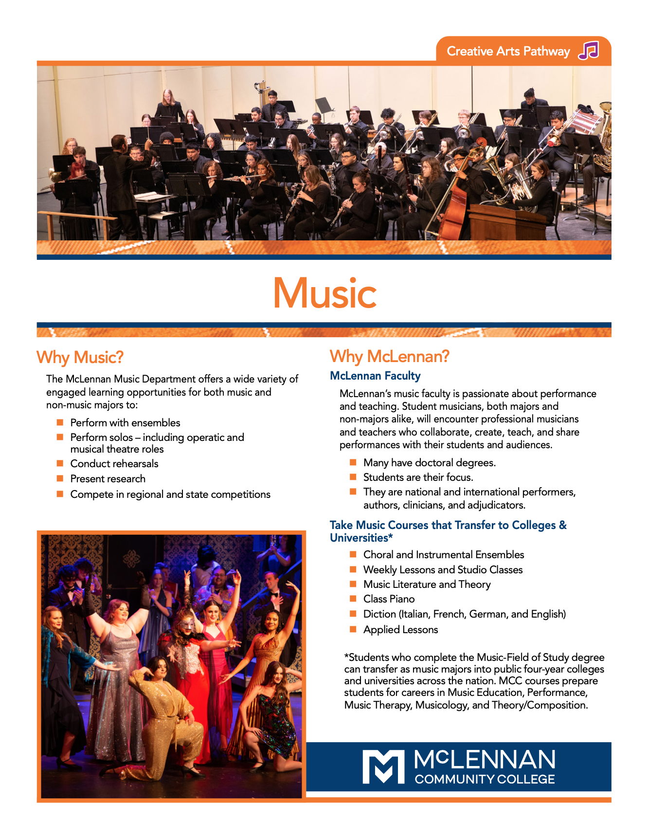 Music Info Sheet